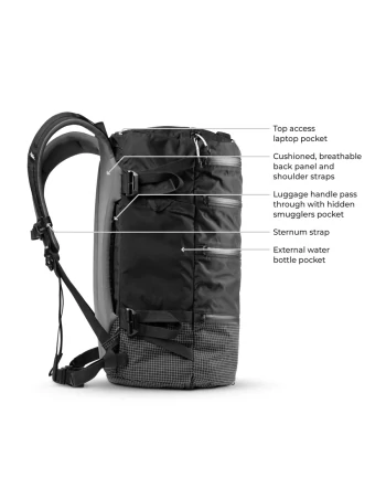 SEG28 Travel Pack
