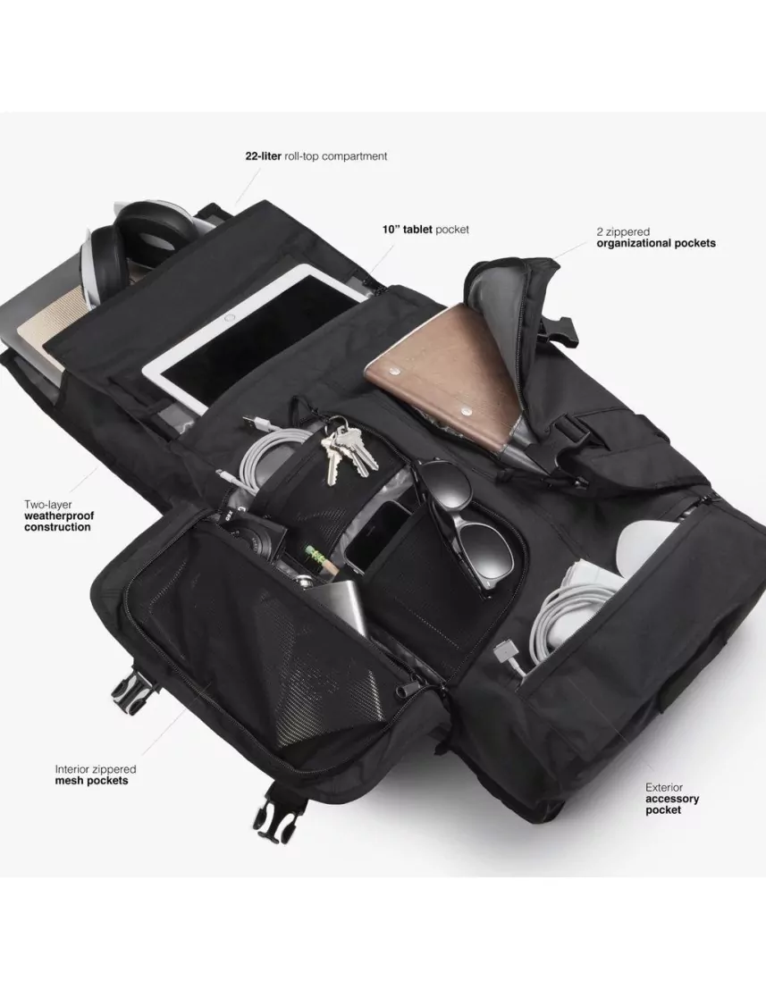 The Rhake HT500 – Sac à dos résistant et...