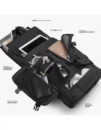 The Rhake HT500 – Sac à dos résistant et polyvalent