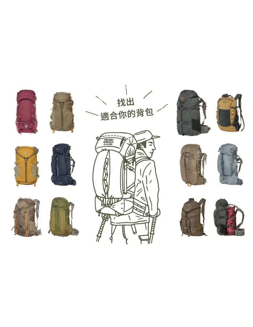 Coulee 25 Backpack – The Perfect Companion for...